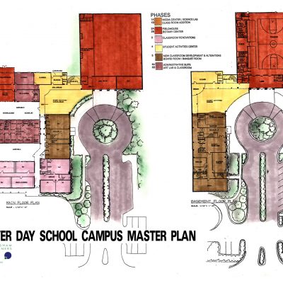 James River Day School Master Plan