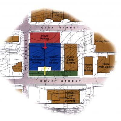 City of Lynchburg Justice Facilities Master Plan